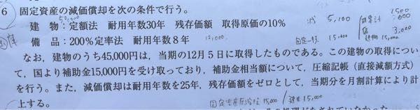 どなたかこの期末修正事項の仕訳教えてください（ ; ; ） 減価償却 圧縮記帳 日商簿記２級