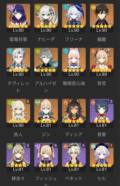 添付画像のキャラ+久岐忍の中から宵宮、アルハイゼン、ヌヴィレットをそれぞれメインアタッカーにした3パーティーを教えてください！ 螺旋で使うことが目的とかではないので同じキャラを使ってもokです！ また、アルハイゼンは黎明の神剣を持たせていますのでそこも考慮していただけますと幸いです。