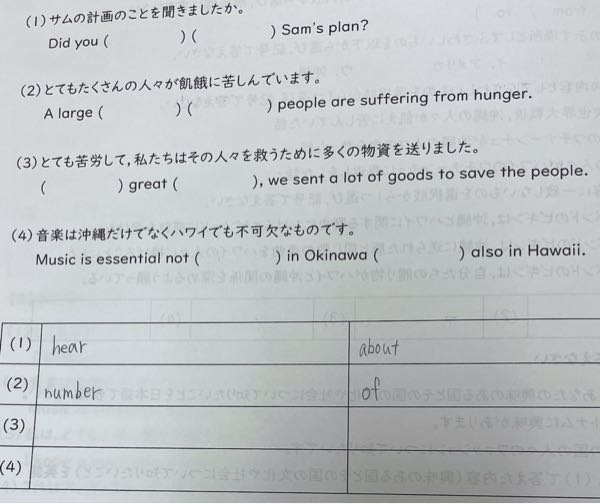 至急 高一英語です。 写真の問題の答えを教えてください。