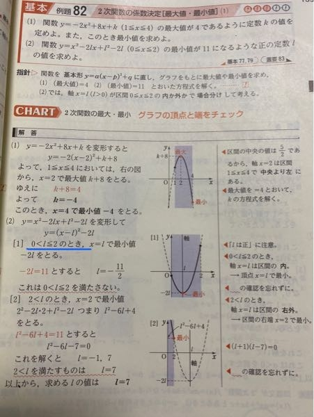 青チャート数Iの82です。何故0≦l≦2ではないのですか？