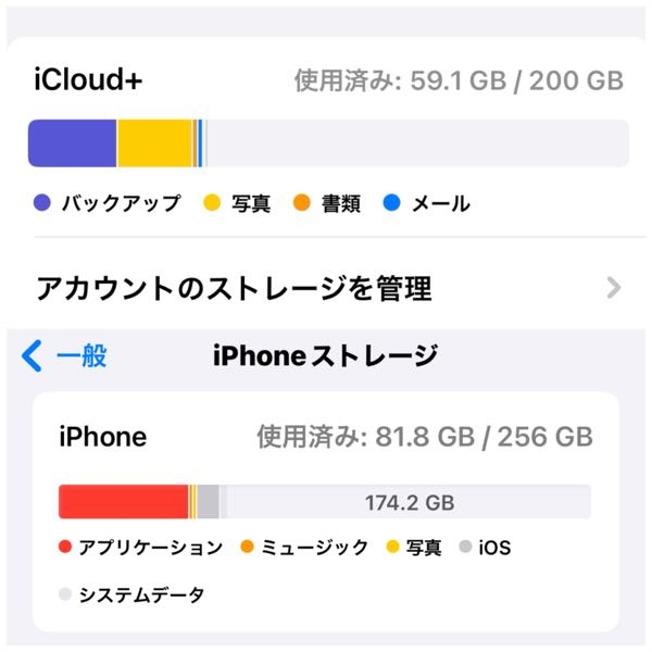 至急お願いします！ iPhoneについての質問です！ 上がiCloudの容量で下がiPhoneストレージです！ 64GBのiPhoneから256GBのiPhoneに機種変したのですが、機種変前にiCloud＋を買っていてそのまま買い続けているのですが、上の画像のようにガラガラなので買うのを辞めるかグレードダウンしたいのですが、iCloud＋を買うのを辞めたりグレードダウンしたら画像など消えてしまいますか?? また、その際iPhoneストレージの写真の部分が増えたりしますか??