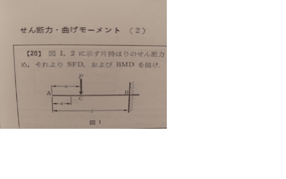 【材料力学：片持ち梁について】 片持ち梁は支点とは逆側の仮想断面から考えることが多いですが、支点側から考えるとどのように解釈すればよいのでしょうか？ 例えば画像の0<x<aの範囲について考えると 梁は静止しているので力のつり合いより、Bでの反力をRbとすると P+Rb=0 静止しているのでモーメントのつり合いより Mx+P(a-x)+Rb(l-x)=0 よって Mx = -Pa -Rbl Mx = P(l-a) となりMxが０ではなくなってしまうように思えてしまいます。 支点での曲げモーメントが関係しているような気がするのですが、うまく説明できません、、よろしくお願いします。