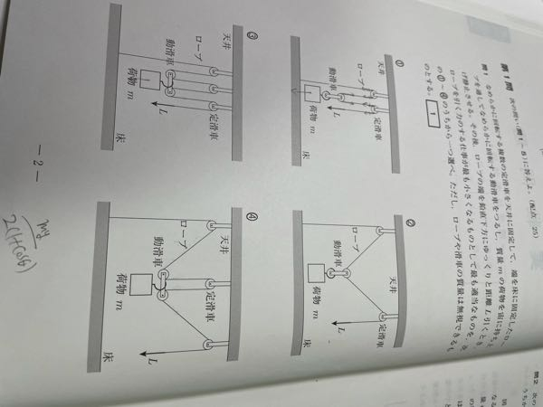物理 ③④では張力は動滑車らロープが斜めに伸びている部分と鉛直線のなす角の大きさをθとして張力はmg/2（1＋cosθ）となると書いてあったのですが、どうやって考えたんでしょうか。