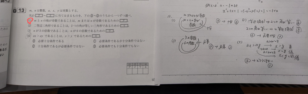 このmまたはnが奇数ならばmとnの和が奇数であることの反例はなんですか？