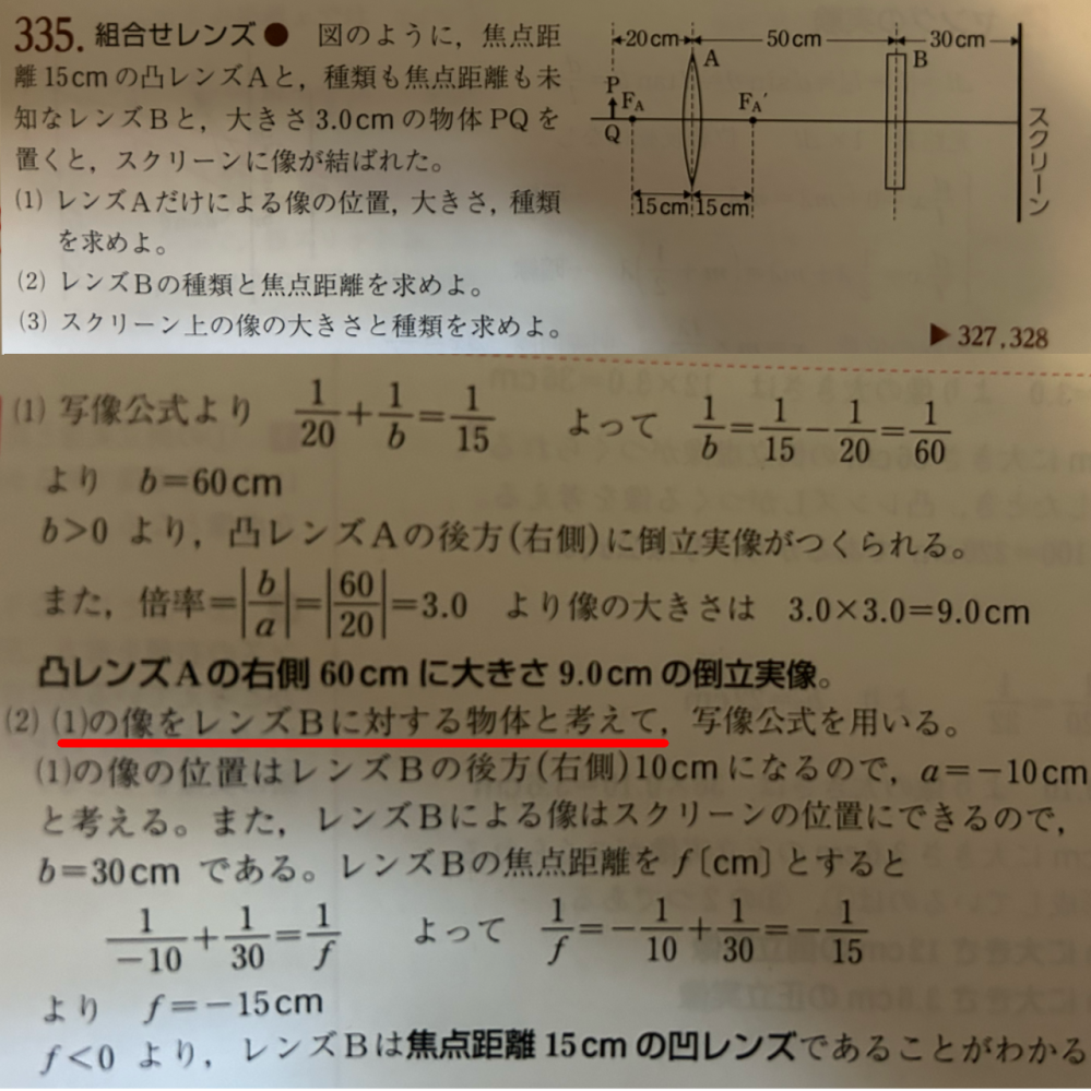【物理】像の問題 上が問題、下が答えです 赤線のように考えることが出来るのはなぜですか？