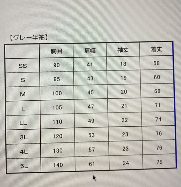 男女兼用の服のサイズについて - 仕事服の男女兼用の服を注文するの