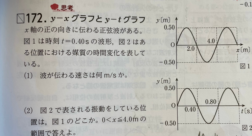 物理基礎の問題です。 （2）はなぜ2.0mではないのでしょうか？教えてください。ちなみに（1）の答えは5.0m/sです。