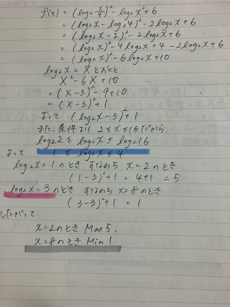 至急 数学教えてください 関数f(x)=(log[2]x/4)^2-log[2]x²+6の2≦x≦16における最大値と最小値、およびそのときのxの値を求めよ。 この問題で、青のところでは4が最大なのに赤のところでは3なのはなぜですか？ ≦なので4も含みますよね？