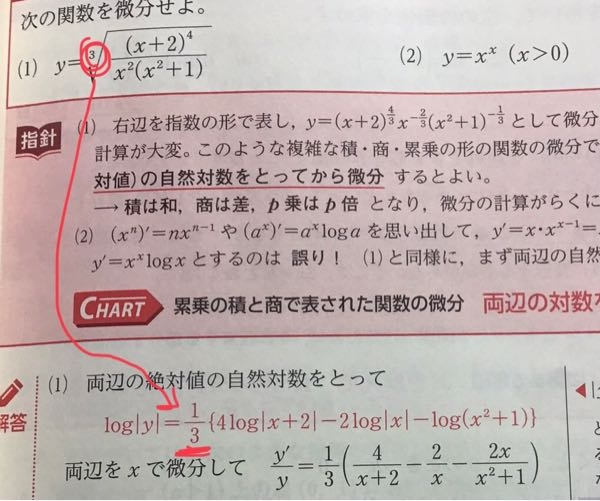 なぜ1／3乗を1/3×にしていいんですか？