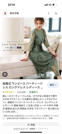 同窓会の服装について質問です

スマートカジュアル指定です。
成人式の二次会ではなく、中学の同窓会です。
高すぎないホテルで会費6000円、冬 スマートカジュアル指定の時にレースがしっかり使われているドレス？ワンピースは気合い入りすぎてるように見えますか？（写真みたいな感じです）
また、冬なのに半袖だと変ですか？
普段着ている服の綺麗めなやつの方がいいですかね