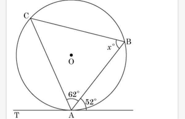これわかる方いませんか？？ 次の図で ATは円Oの接線で， Aはその接点である。このとき， ∠x=【 2 】である。