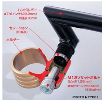 Amazonで回っているハリケーン製のセパレートハンドルについて ＞商品説明欄に記載されている適合車種以外でもハンドル径などのサイズが自分のバイクと適合しているなら取り付けできるものなのでしょうか？ 写真のようにハンドル径が22.2mmで、自分のハンドルも同じ22.2mmのものです。