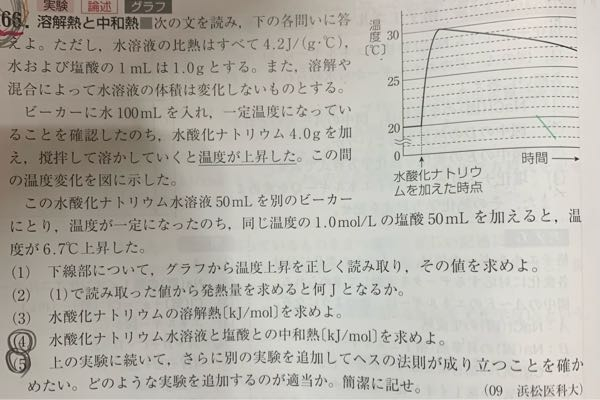 この問題の(4)がわかりません。解答にて、4.0gの水酸化ナトリウムを水100mLに溶かした水溶液のモル濃度は、4.0/40mol/100/1000L=1.0mol/Lと書かれていました。 モル濃度の定義って、溶質の物質量/溶液の体積じゃないんですか？ 分母の100/1000Lというのは最初に入れたビーカーの水の分だけであり、加えた水酸化ナトリウム4.0gの体積分も考慮しなければならないのではないですか？ 確かに問題文には「水及び塩酸の1mLは1.0gとする。」としか書いていないので、水酸化ナトリウムの体積は4.0gから計算できないのはわかりますが、だからといって水酸化ナトリウムの体積を無視していいことには流石にはらないですよね…？