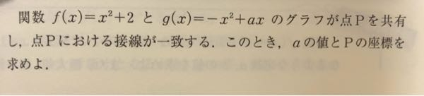 この問題の解き方丁寧に解説してくださる人いませんか？？ なんか答えが合わなくて悔しいです！ 答えはa=4のとき、P(1,3) a=－4のとき、P(－1,3)です！