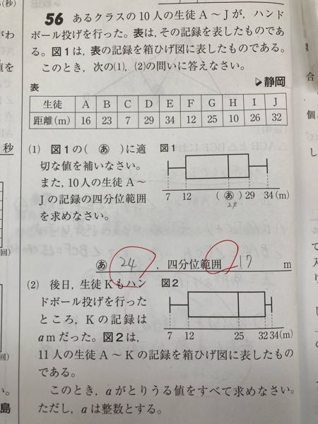 中3 数学 (2)わかりません、解説お願いします₍ ᐡ ඉ́ ̫ ඉ̀ ᐡ ₎！！ 答え 32.33.34