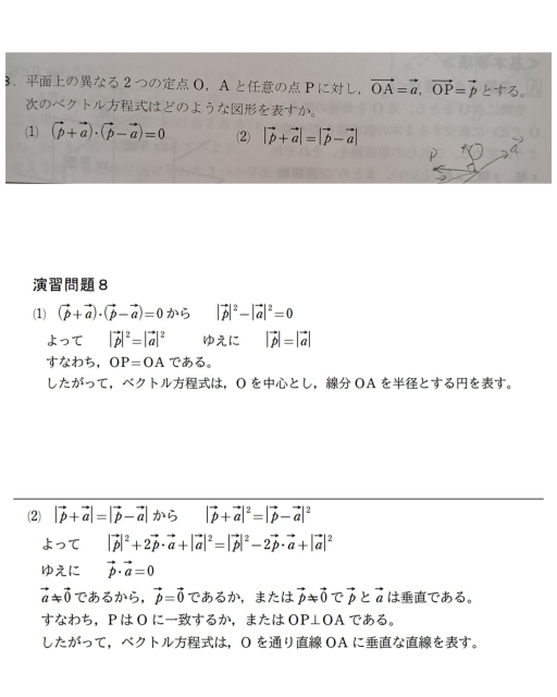 なぜこの式が円のベクトル方程式になるのかが分かりません！教えていただけませんでしょうか！