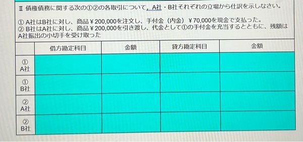 至急！！ この簿記の問題教えてください。