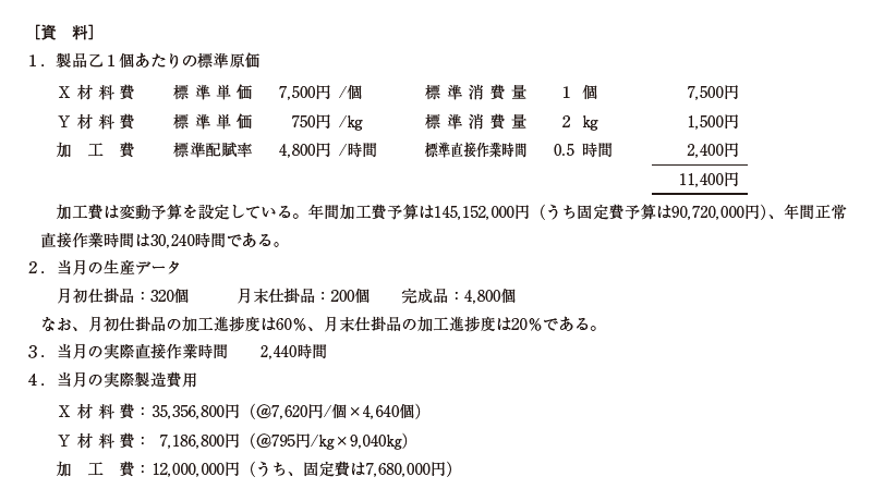 A工場では製品乙を量産しており、パーシャル・プランによる標準原価計算制度を採用している。次の［資料］にもとづき下記の問に答えなさい。なお、材料Ｘは主要材料であり、工程の始点ですべて投入される。 材料Ｙは買入部品であり、工程の50％の地点ですべて投入される直接材料である。 問１ 月末仕掛品原価および完成品原価を答えなさい。 解答は、月末仕掛品原価１５９６０００ 完成品原価が５４７２００００ となってます。 ？？？って感じです。 パーシャルプランは実際原価でやってるのに、標準原価で計算してるじゃんって感じです。どういうことですか？？ 問題文的にも、月初仕掛品の実際価格を記載していないので、、、、わかりません。 解答方法として、パーシャルっていってるけど、、まあ、月初仕掛品の実際価格書いてないから、雰囲気的に空気を読んで標準原価カードに記載の数値で答えろってことですか？？？