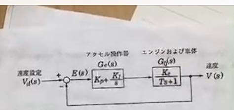 制御工学です 読みにくくてすみません 速度偏差の伝達関数 E（s）/Vd(s)=なんですか？ 計算は答えてくれる側もめんどいので Kp+...のやつはA k/Ts+...のやつはBとしてください
