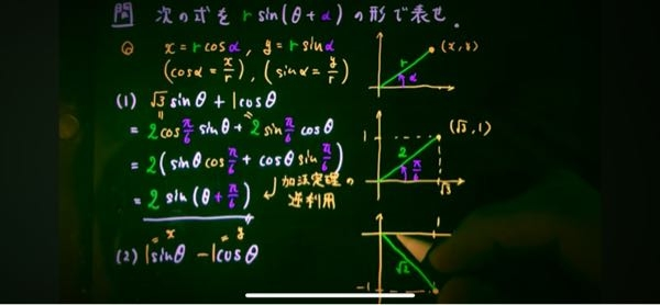 2番についてなんですけど、 4分の7πじゃなくてなぜ-4分のπなんですか？