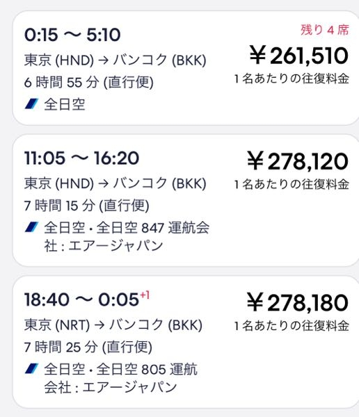 一人暮らしを始めるにあたって、一番最初にかかるお金（家具家電、家賃
