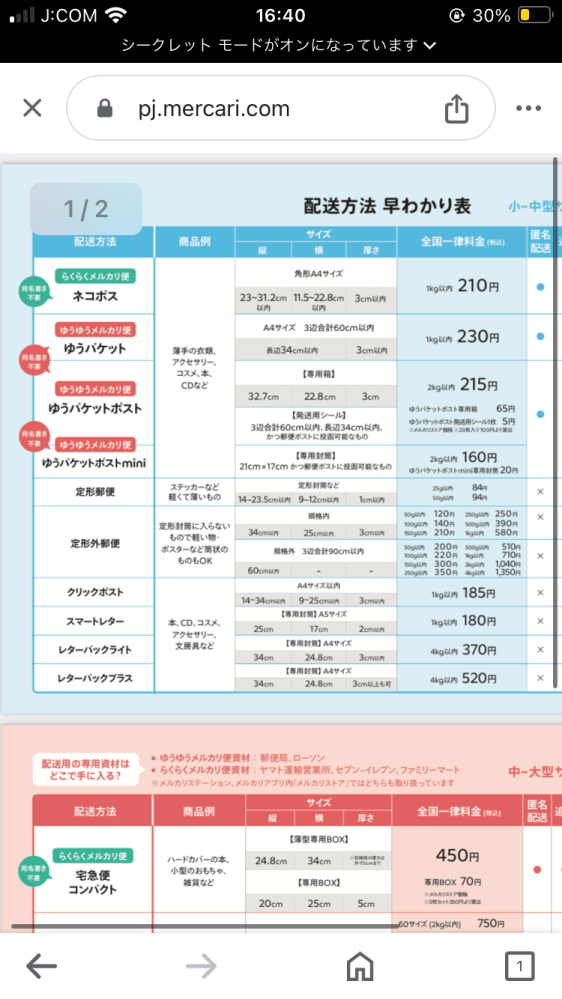 メルカリで横取りされました。即購入したいぐらい欲しい商品があったの