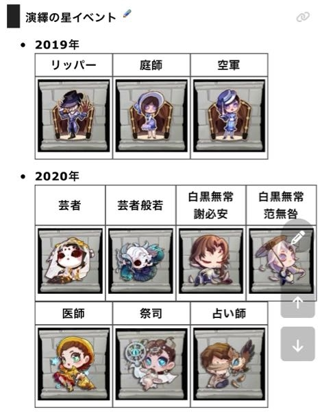 第五人格の占い師のスタンプについて質問ですこの写真のスタンプは