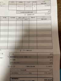 TBCで娘がクレジットを組んでいました。解約をしましたが、残金を払わないといけないようで。本人に聞いたら、基礎化粧品やらをもらったからそのお金かなぁ？ といいます。引っ越しして、サロンには通えないのですが、払わないといけないですか？解約したら終わりかと思っていたのですが。
○○について質問です。