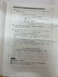 進研模試の事前学習用の状貌の問題です。全体的によくわかりません - Yahoo!知恵袋