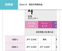 ピーチ便の受託手荷物料金についての質問です。trip.comで台北行きの... - Yahoo!知恵袋