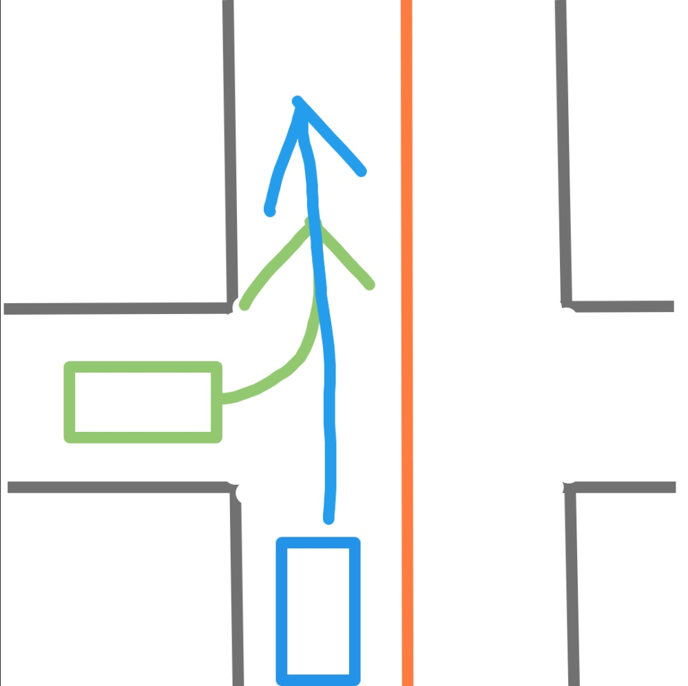 交通ルールについての質問です。比較的田舎の道で、自分が青の車の場合、それなり以上のスピードで走っている際に緑の車が割り込んで曲がってきた場合に反対車線に出て避けるのは問題ないでしょうか？ それとも、違反になるのでしょうか？ 当然対向車線に車は居ない状況で、です。 割り込んでぐる緑の車は左右どちらからもあるとして回答いただけるとありがたいです。