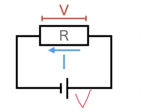 オームの法則で求まるVは図の抵抗の左端、右端どちらの電圧ですか？