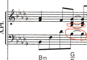 楽譜について質問です。こちらはピアノの楽譜(バンドスコア)の一部ですが、赤で囲った音って同じ音を表していると思うのですが、どのように弾けばよろしいのでしょうか。 また、同じ音なのになぜこのような楽譜の書き方をしているのでしょうか。 無知ですみません。どなたかお願いします。