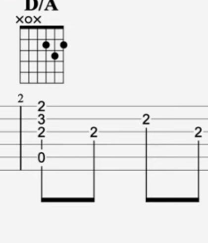 ギターのタブ譜でこのように縦に３つ並んでいる場合って３つ同時に弾くのでしょうか?教えてください