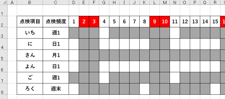 ExcelのVBAまたは条件付き書式について。 仕事で使う点検表の編集を簡単にさせたいです。（添付） 作成時は「会社年間カレンダー」を見ながら点検表様式の日付の「公休日」を赤で着色します。 や...