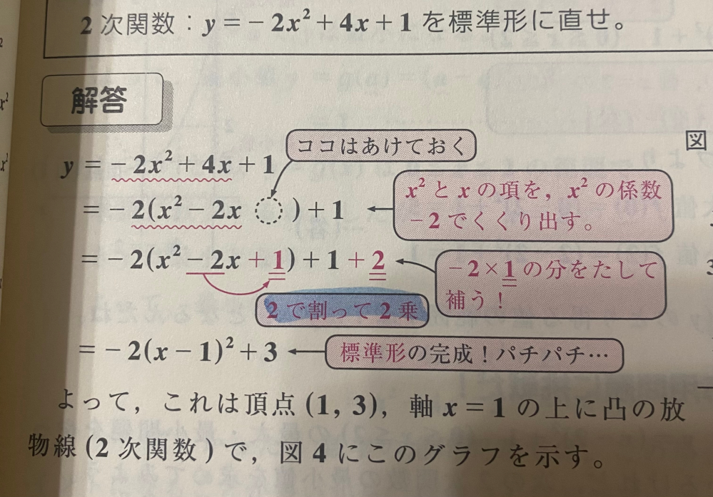 二次関数の質問です。 なぜ−2×1の分を足したら＋2になるんですか？−2じゃないんですか？
