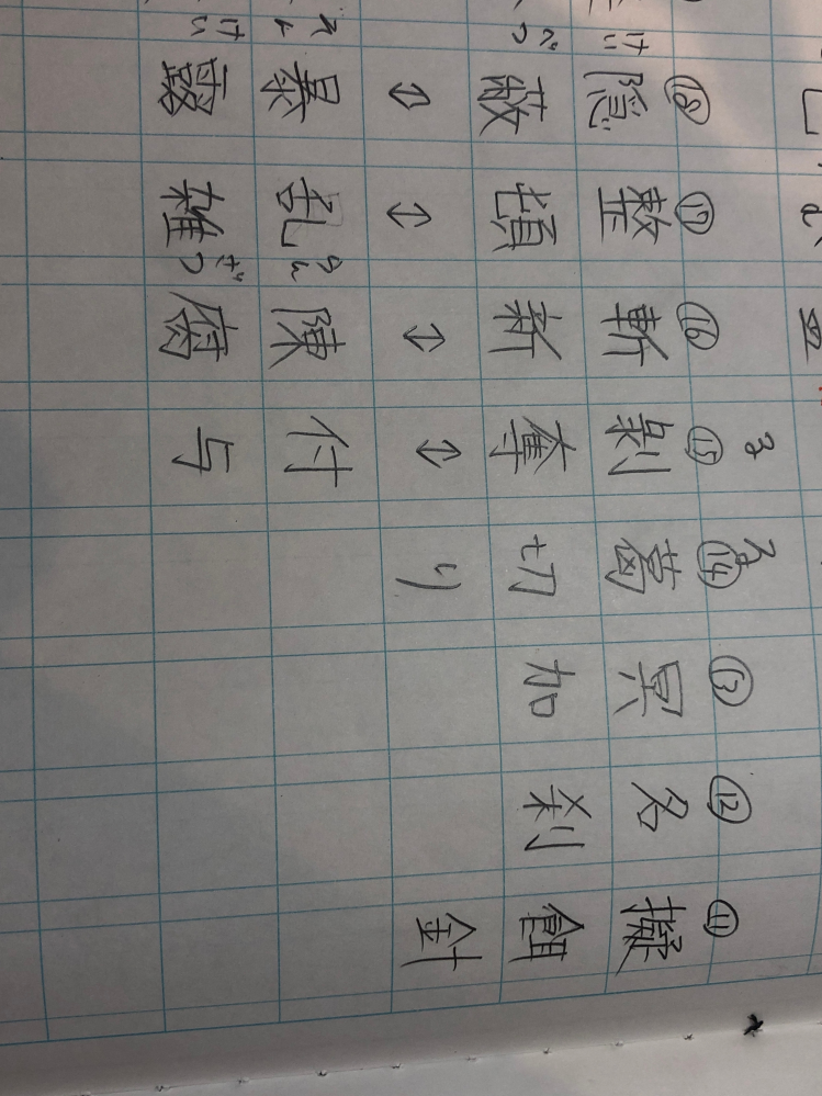 漢字です。 誰か読み方全て教えてください！！よろしくお願いします。