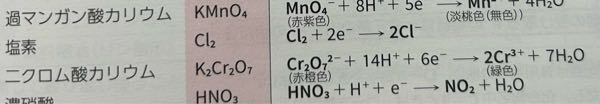 至急 化学基礎 酸化数について Crの酸化数についてなのですが、 最初自分は左辺のCrの酸化数が6で右辺のCrの酸化数が3なので酸化数の違いは6▶︎3だと思っていたのですが、どうやら違うようですなぜこの図のようになるのですか。
