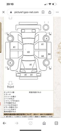 質問の画像