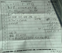 エイブルの物件を借りていて退去したんですけど、
原状回復工事の値段ってこれは正規の値段ですか？
特約がどうのって言われて一年ちょいしか
住んで無い所で畳の張り替え、クロスと下地の処理も こっち持ちなのは普通なんですか？