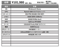 初めてゲーミングPCを買うため、見積もりを出してもらったのです