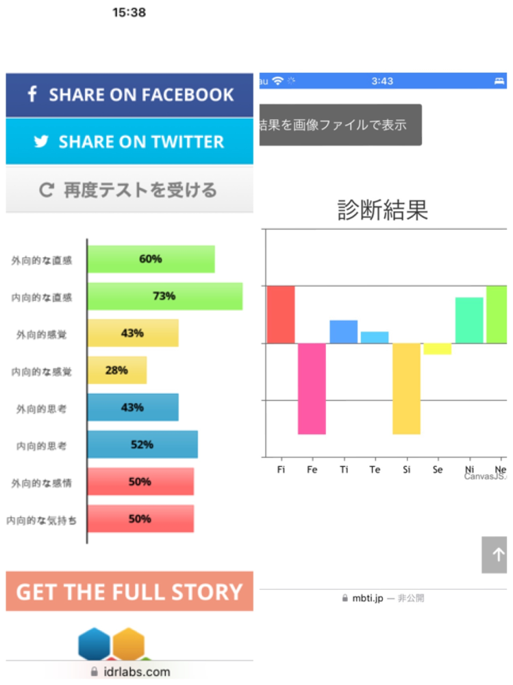 分析心理学の創始者ユングに関して・・・・。 - 「ユングは女性