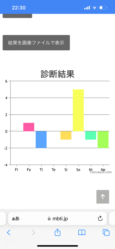 分析心理学の創始者ユングに関して・・・・。 - 「ユングは女性