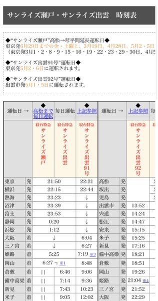 寝台特急サンライズ瀬戸・出雲について質問いたします今年の5/6は時刻