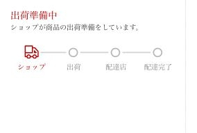 いしゆうリクエスト(発送準備OK） WGXシリーズ | 仮設トイレ・ユニットハウスのHINO