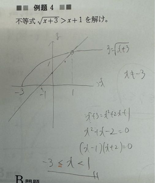 高校数学Ⅱの問題です。途中式有りで回答お願い致します ；； 0≦x