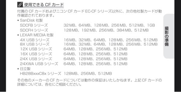 最近Nikoncoolpix3100を購入しました。CFカードを購入した - Yahoo