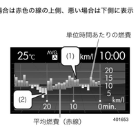 質問の画像