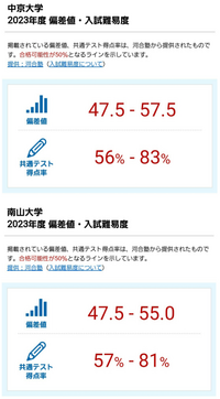 南愛名中」の序列は、中京大学＞南山大学＞愛知＞名城大学ですよ