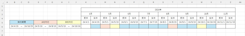 Excelの条件付き書式を使用して作成するガントチャートについて教えて頂きたいです。 添付画像をご参照ください。 契約期間全体を塗りつぶした上に以下の①②の塗りつぶしを設定したいです。 ① ”A班対応”期間の開始日と終了日が該当するセル。 └開始日は24/5/10なのでセルM6を塗りつぶし、終了日は24/8/15なのでセルT6を塗りつぶし。 ② ”B班対応”期間の開始日と終了日が該当するセル └開始日は24/5/15なのでセルN6を塗りつぶし、終了日は24/10/10なのでセルW6を塗りつぶし。 期間全体の塗りつぶしの設定はできたのですが、開始日と終了日だけを塗りつぶす数式がわかりませんでした。 どのような数式を条件付き書式に入力すると再現できますでしょうか？ どうかお知恵を貸してください。 お願いいたします。